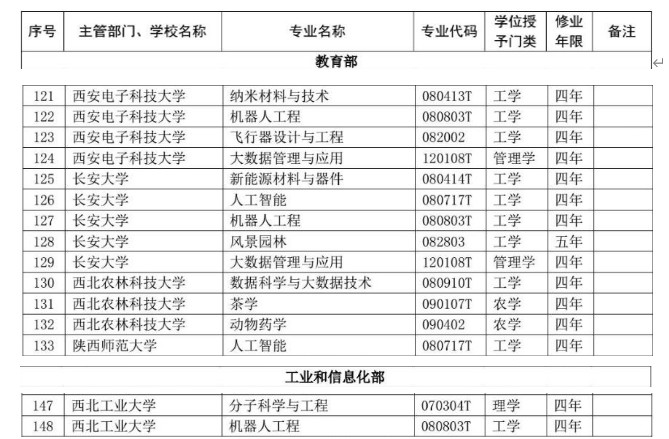 f258a33970e03d597eba7789851186cc.jpg