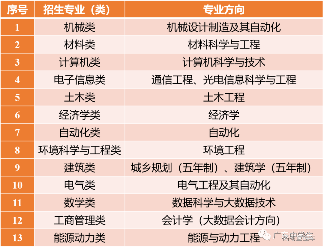 微信图片_20200629092046.png