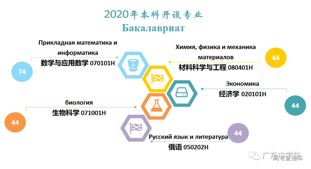 微信图片_20200629092052.png