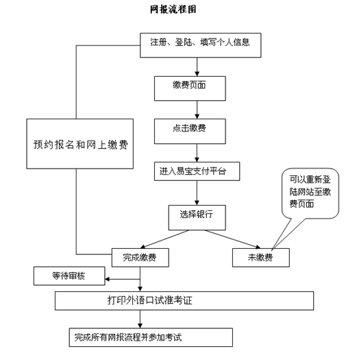 微信图片_20200706181956.png