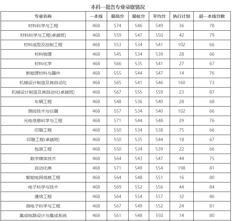 微信图片_20200715100436.png