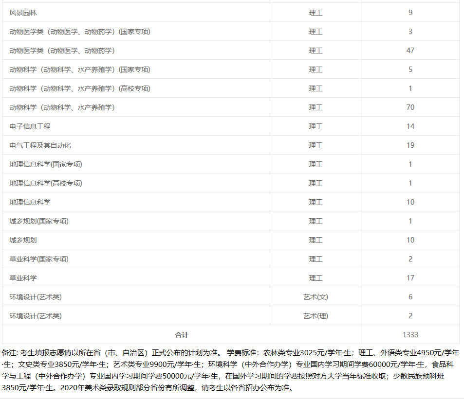 微信图片_20200715095928.png