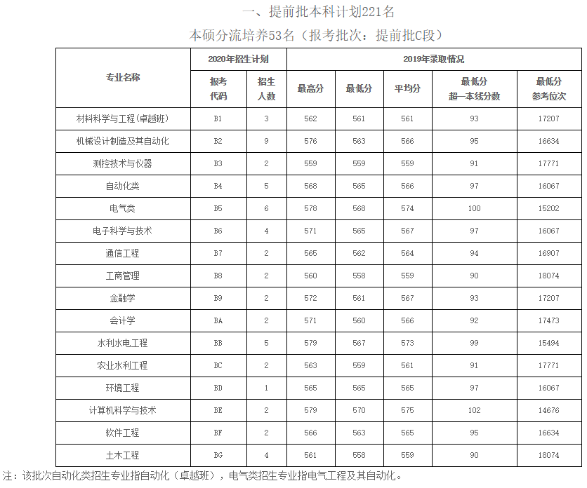 微信图片_20200715100342.png