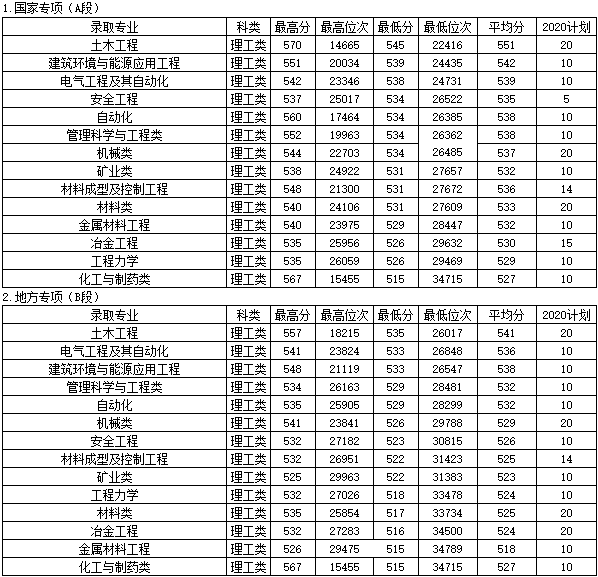 微信图片_20200715100014.png