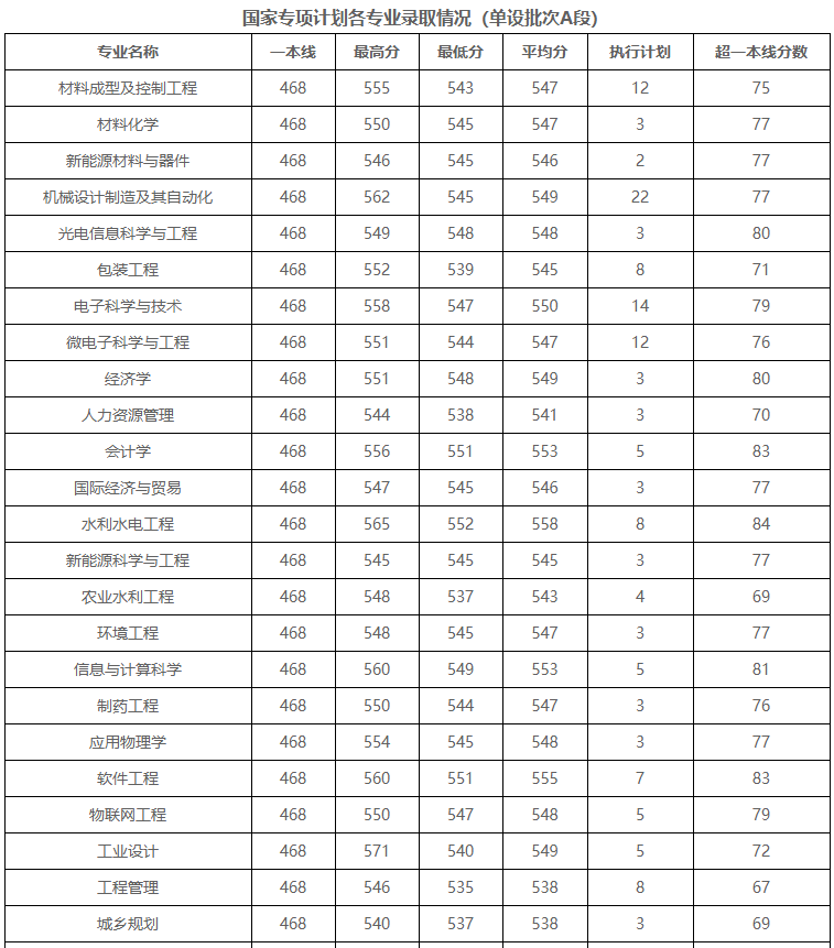 微信图片_20200715100451.png
