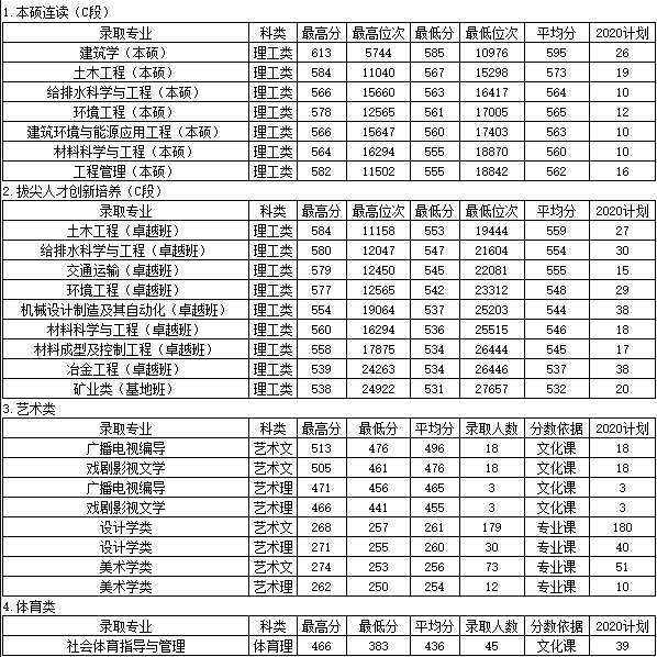 微信图片_20200715100007.png