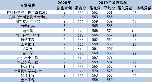 微信图片_20200720105208.png