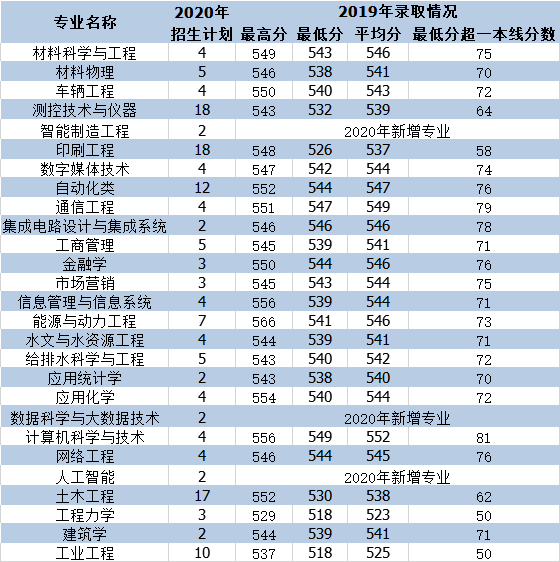 微信图片_20200720105230.png