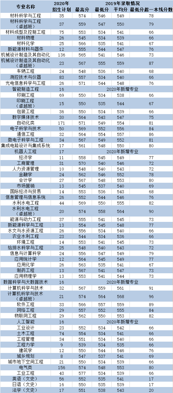 微信图片_20200720105239.png