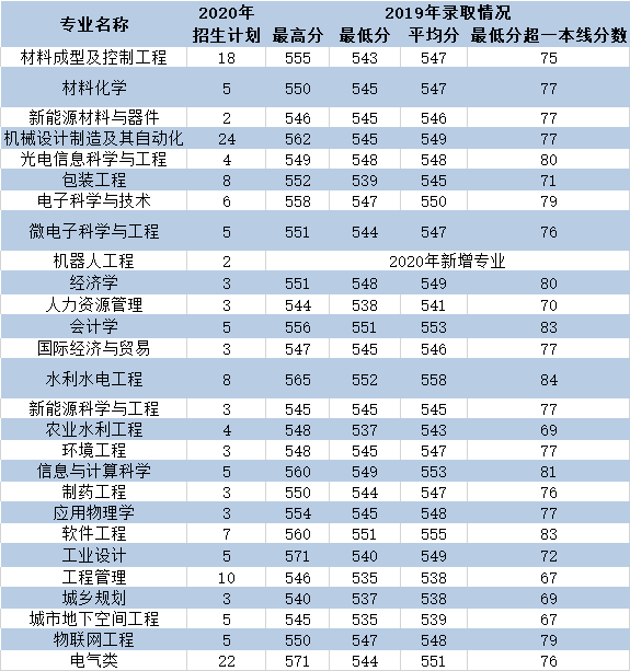 微信图片_20200720105227.png